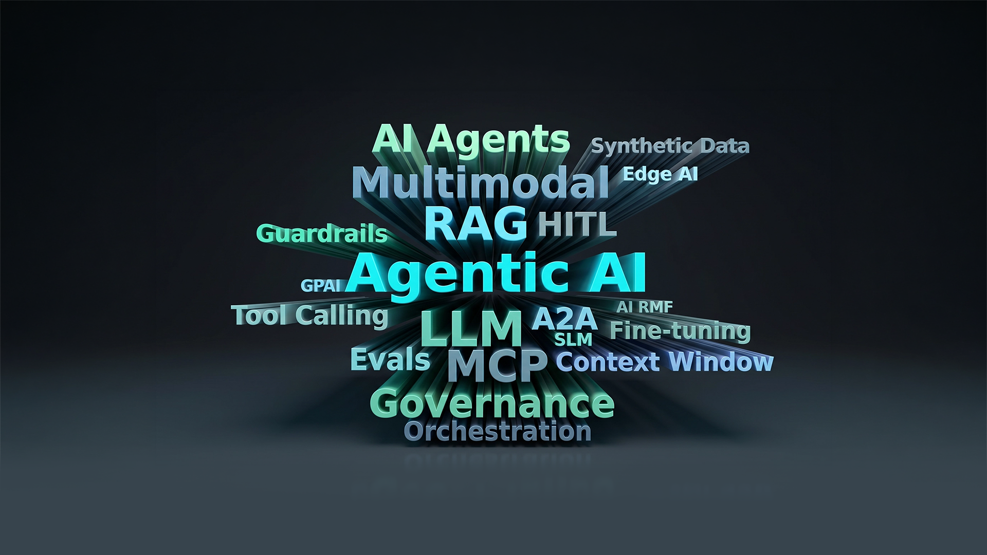 A word cloud with neon blue and purple text against a dark circuit-board background. Keywords are AI-related concepts, topics, and trends. The more prominent terms are Agentic AI, RAG, LLM, MCP, Multimodal, and Governance. Smaller terms on the edges of the cloud include Synthetic Data, Edge AI, Guardrails, GPAI, AI RMF, Tool Calling, Fine-Tuning, A2A, SLM, Context Window, Evals, and Orchestration.