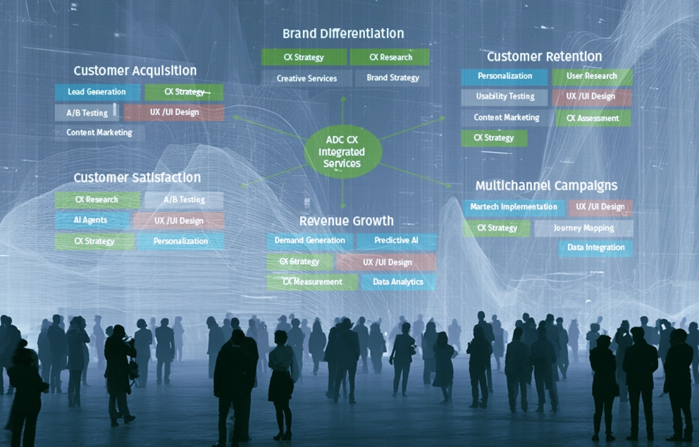 An illuminated digital infographic suspended in the air above a crowd of people silhouetted in a large room. The graphic shows elements of ADC CX Integrated Services organized into six categories: Customer Acquisition, Brand Differentiation, Customer Retention, Multichannel Campaigns, Revenue Growth, and Customer Satisfaction.