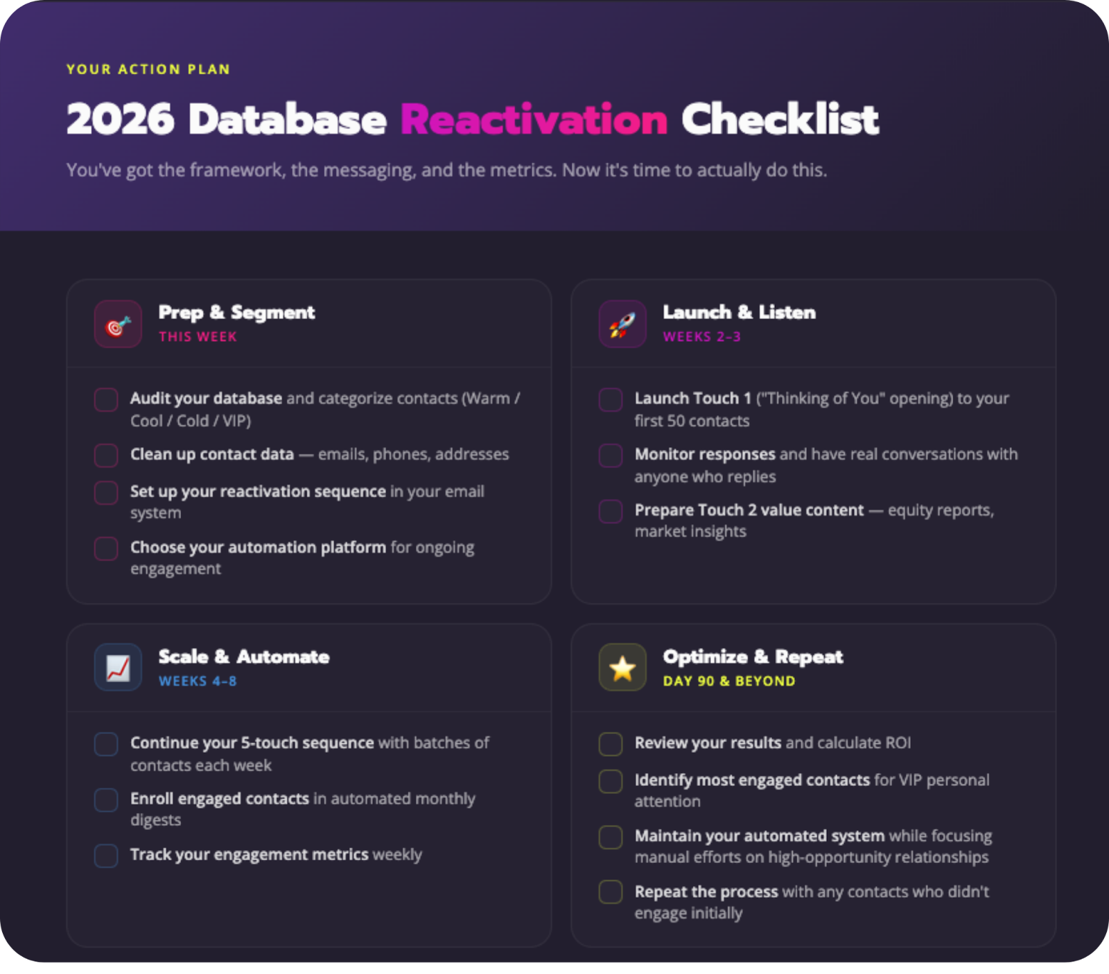 data-base-reactivation-checklist
