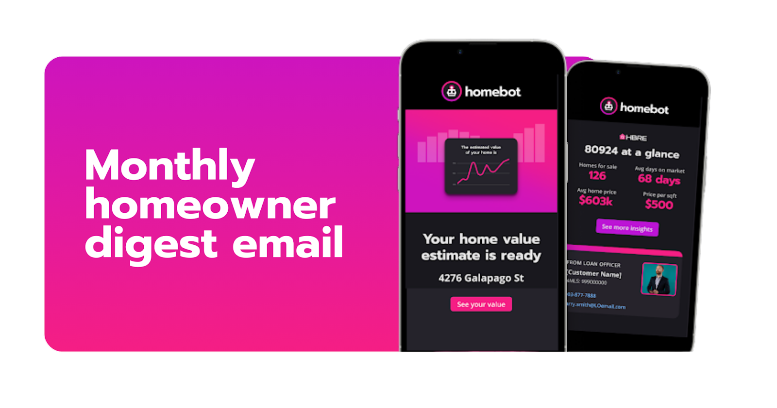 homebot-monthly-digest-email