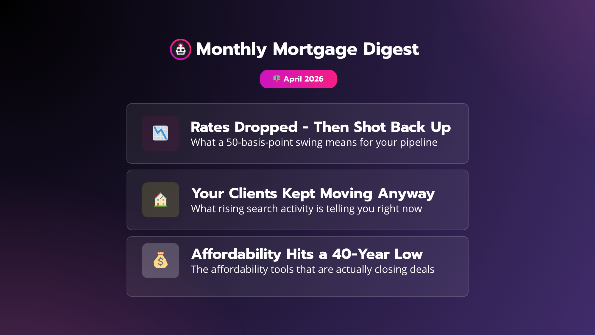Rates Are Up, Buyers Are Still Out: What March 2026 Means for Your Pipeline