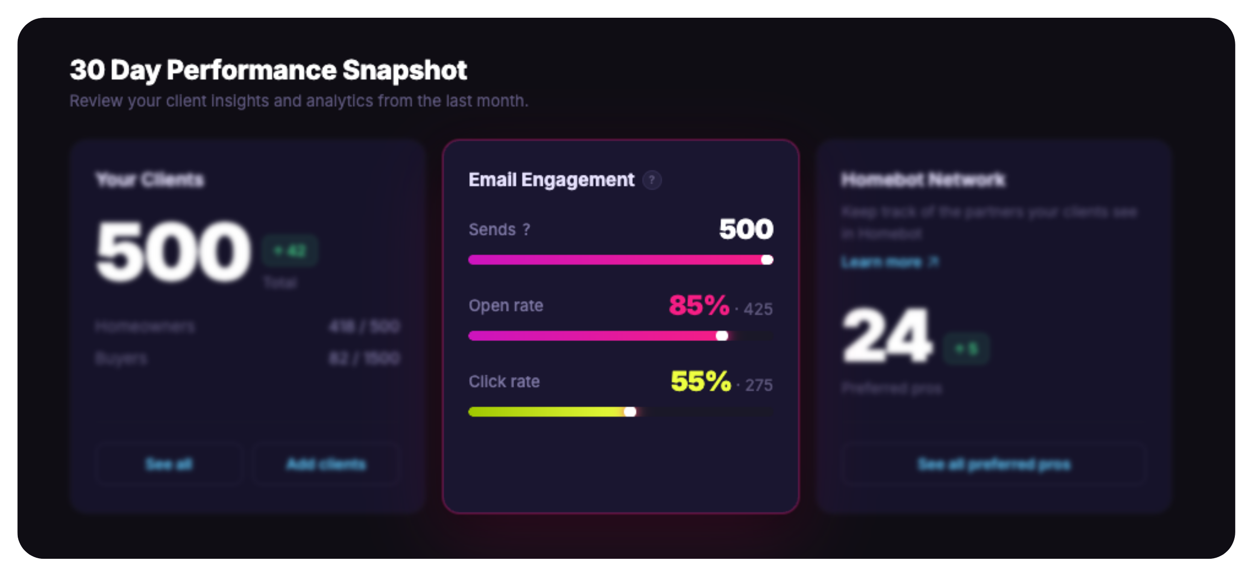 email marketing for realtors
