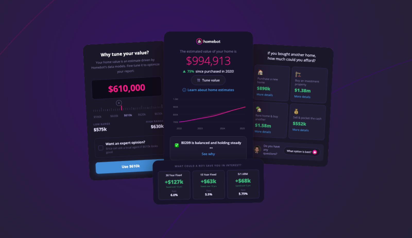What Is a Home Report? Comparing the Top Platforms for Loan Officers and Real Estate Agents
