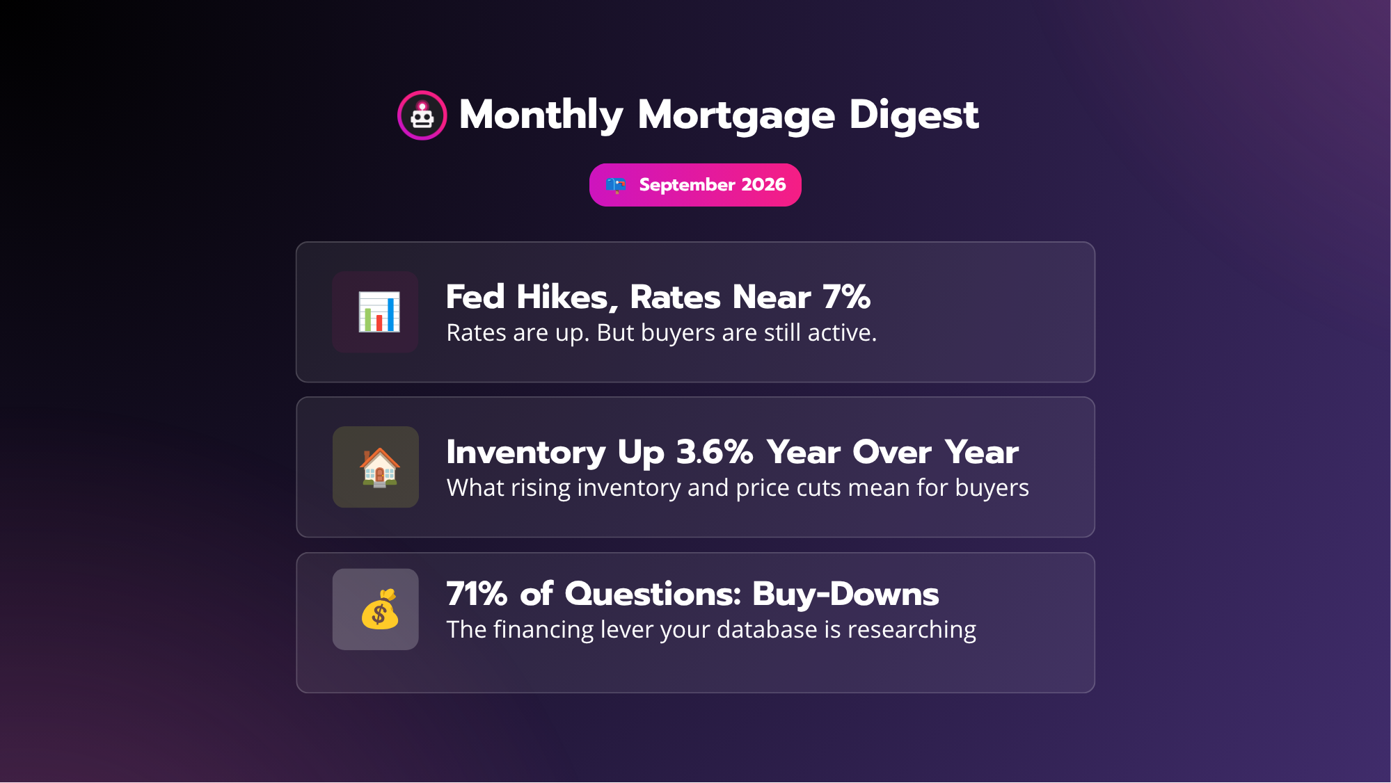 The Monthly Mortgage Digest, September 2026