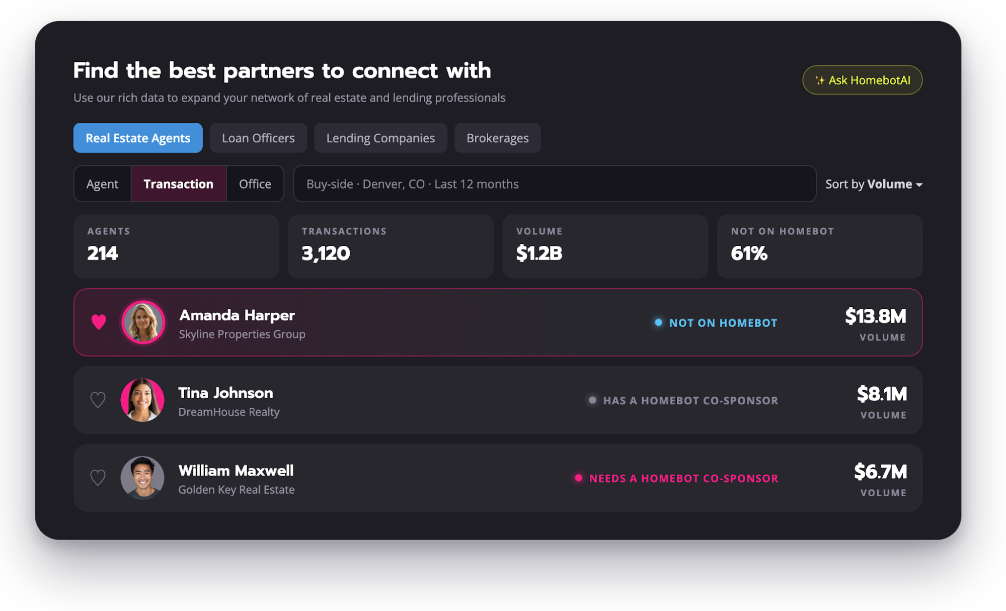 Partner Intel agent search filtered by transaction and office with updated stats