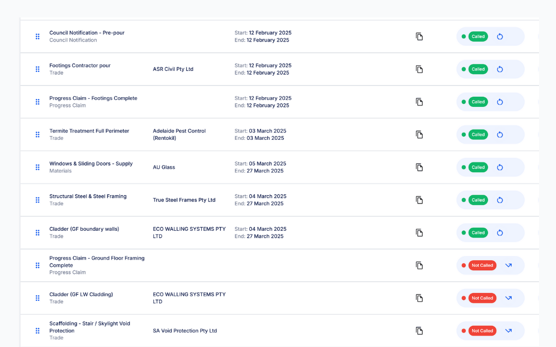 Built Bond construction project scheduling dashboard showing trade coordination and call-up task management