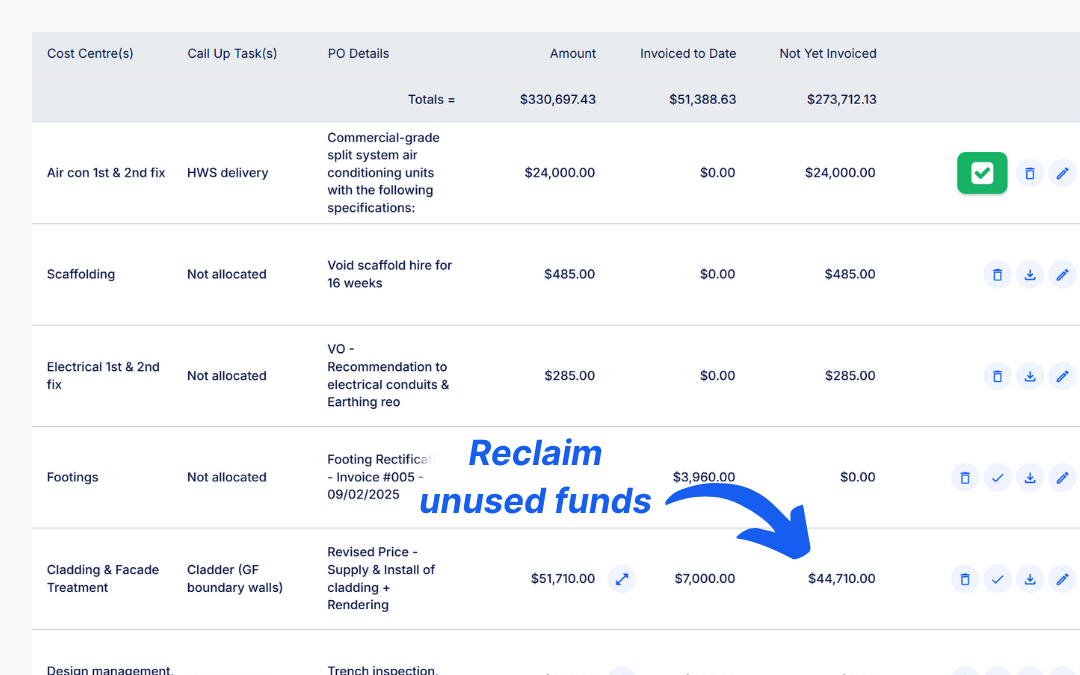 Built Bond project budget management showing cost allocation and invoice tracking for residential construction projects