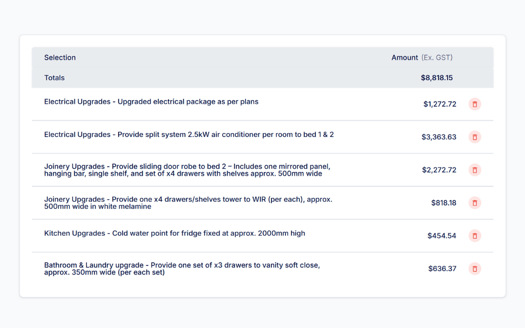 Built Bond construction upgrade selections interface displaying electrical, joinery, kitchen and bathroom upgrade pricing for residential builders