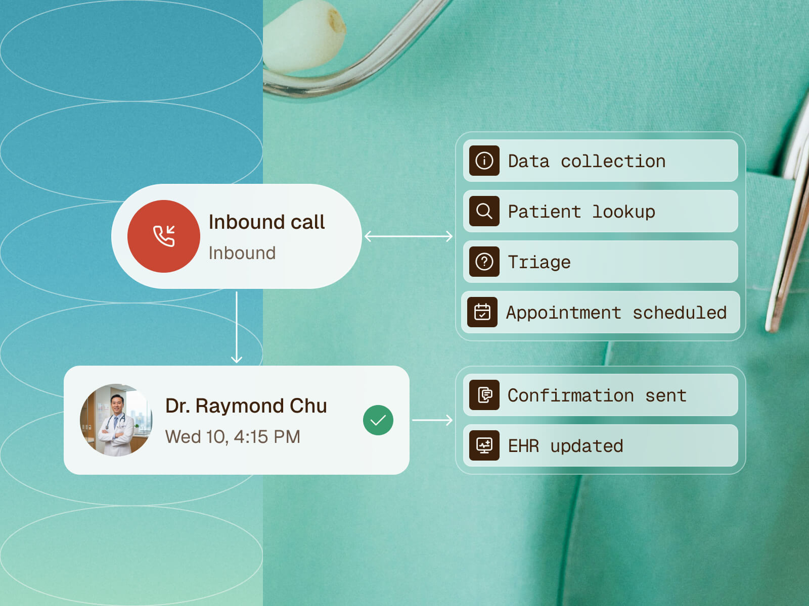 AI-powered assistants designed to reduce no-shows, streamline patient inquiries, and free up your staff’s time.
