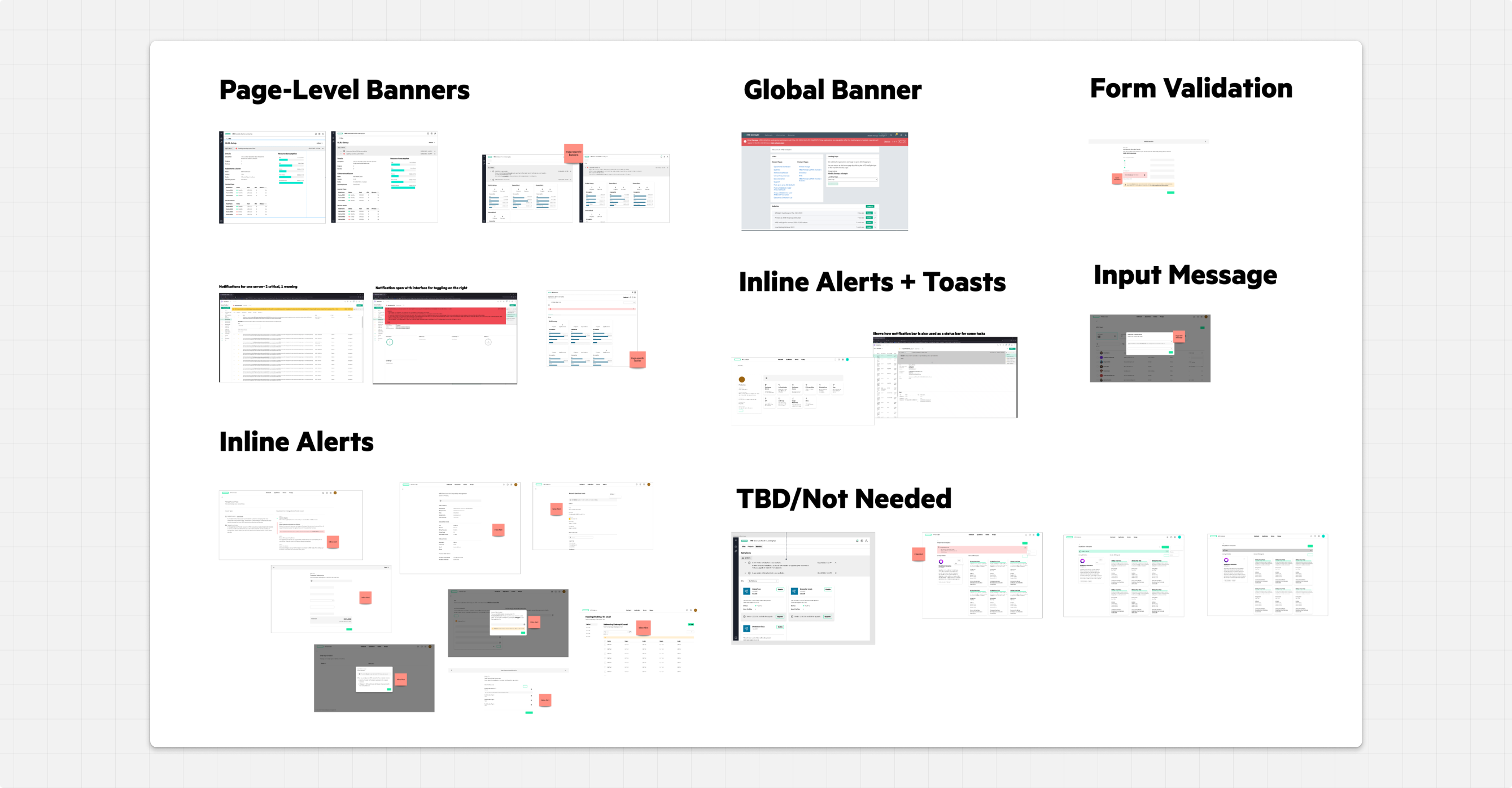 Grouping notifications based on their functional purpose.