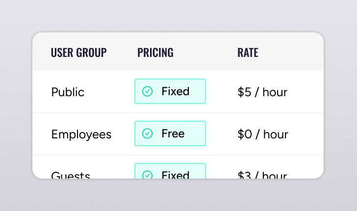 AmpUp EV Charging Custom Dynamic Pricing