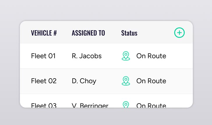AmpUp for Fleets GPS tracking and usage of vehicles dashboard view