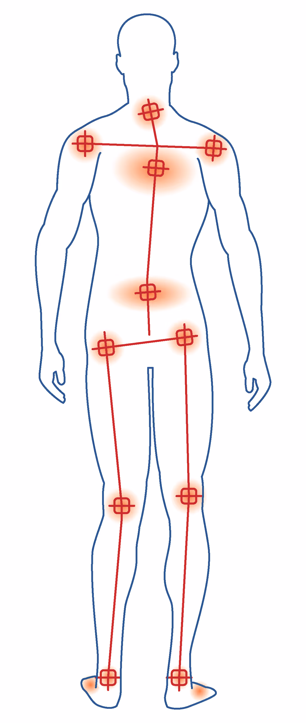 This image is representing how the feet can hurt your whole posture
