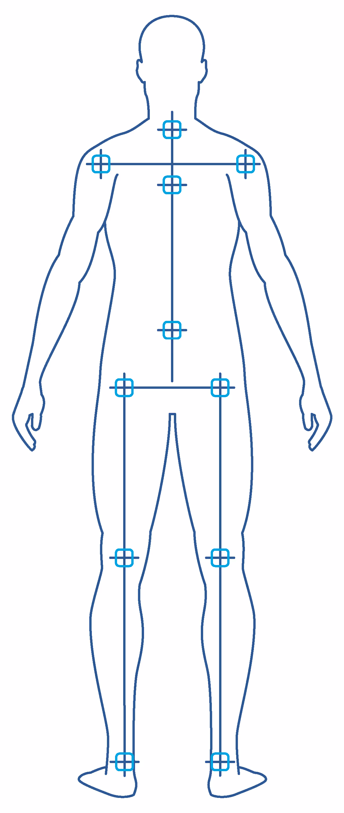 This image is representing a good foot placement is benefitial to the whole body structure 