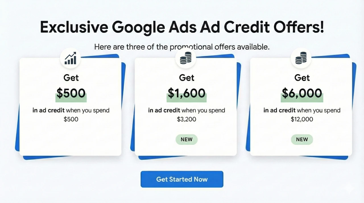 Google Ads Credit Offer