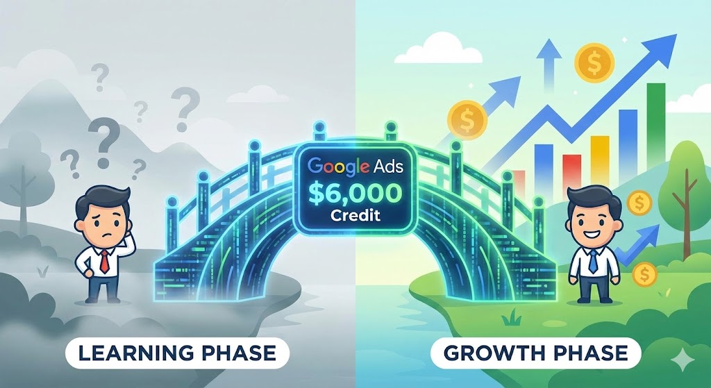 Let Google Pay for Your Learning Phase with a Promotional Credit