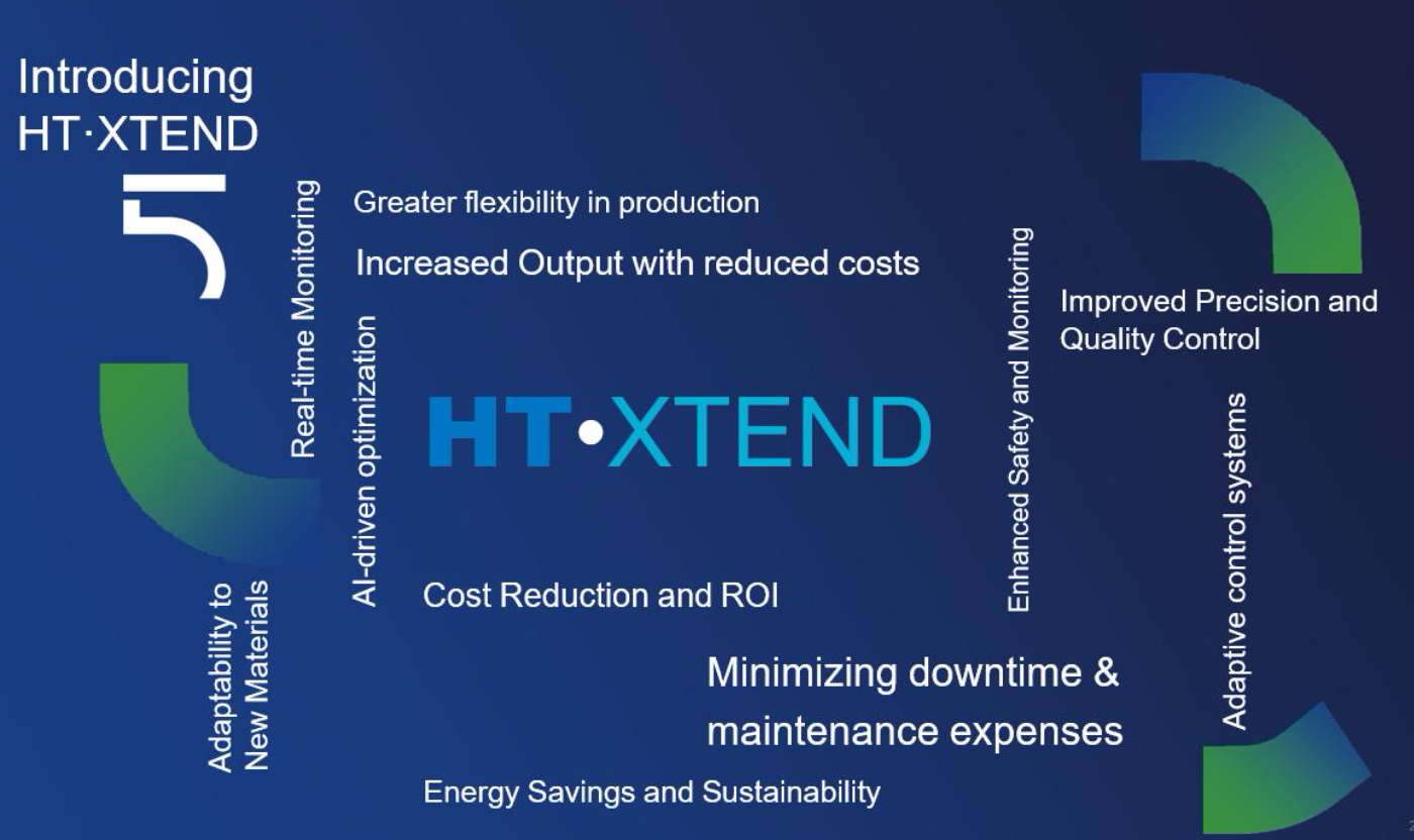 Unlock the Future of Injection Molding: Get Your Free HT-XTEND