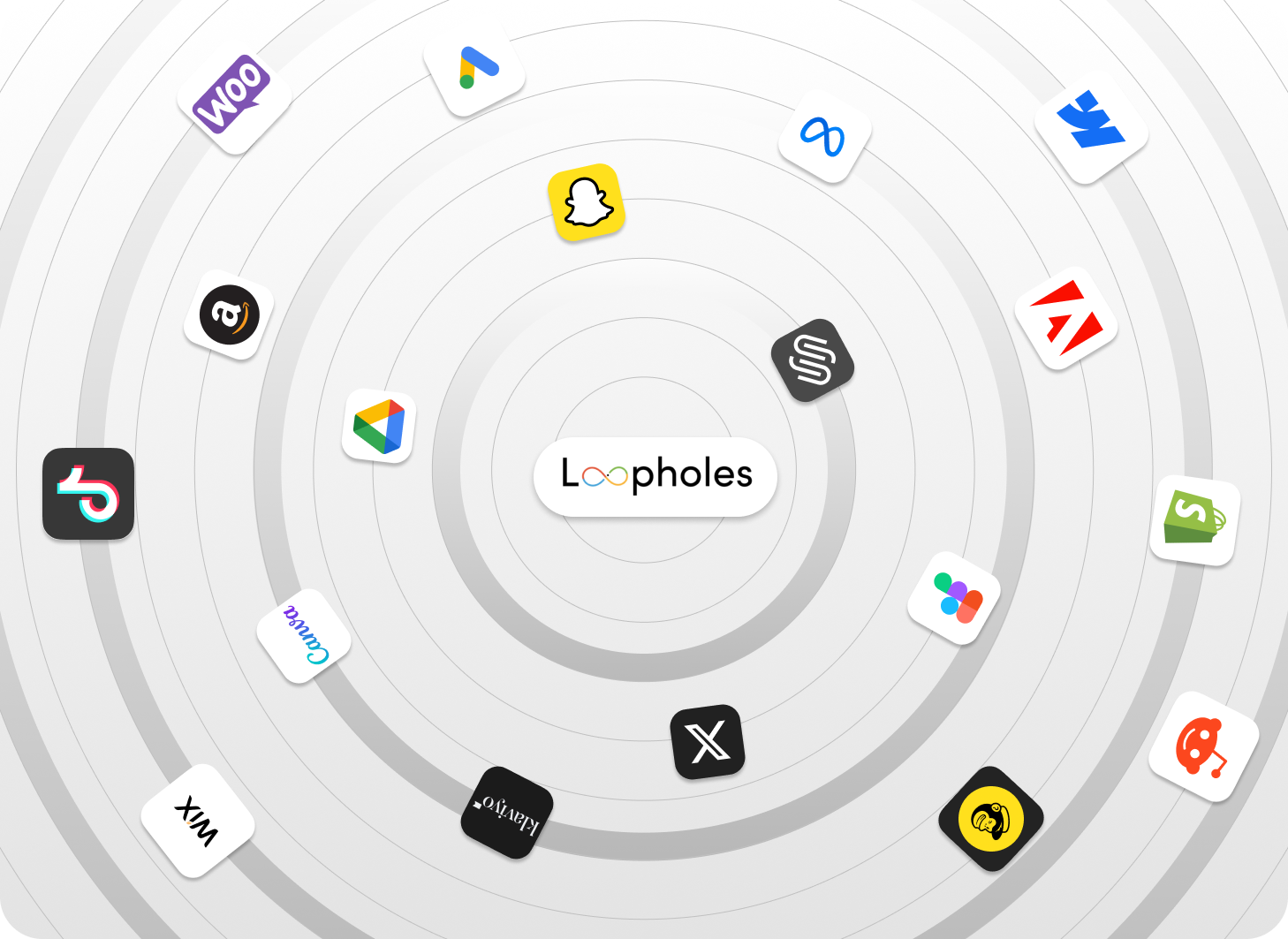 integrations image
