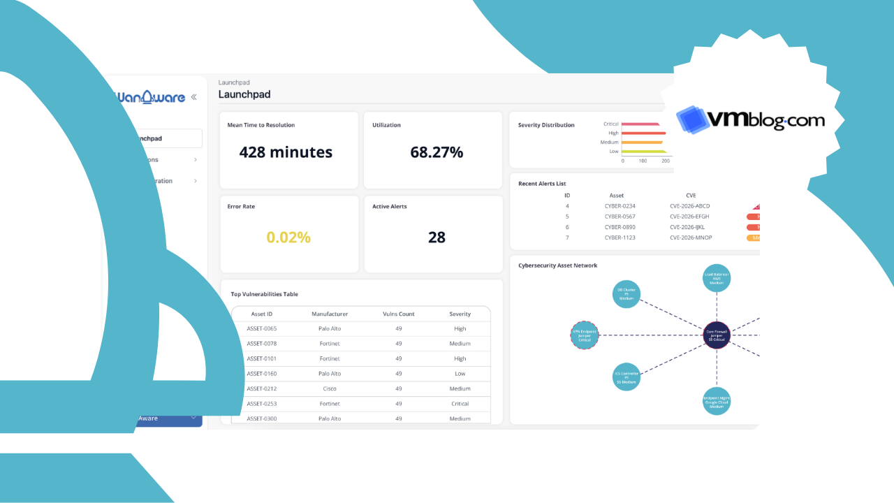 wanaware launches next-gen intelligent observability platform to redefine it infrastructure management