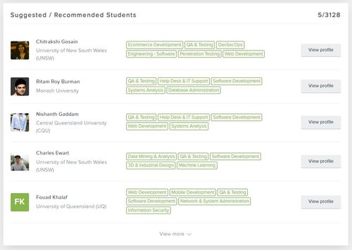 Service Strategy Image