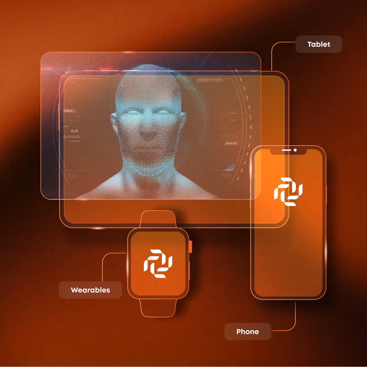 Access on any device
