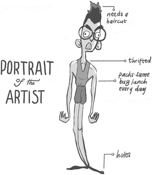 cartoon diagram of the artist with the title "portrait of the artist"