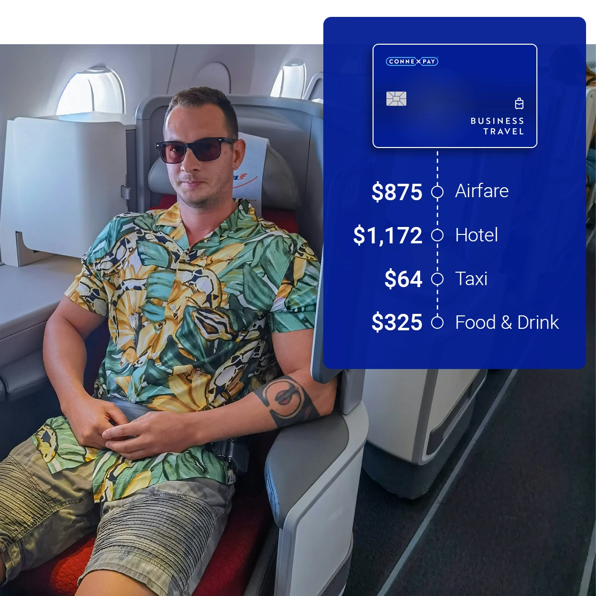 Business Travel Expenses