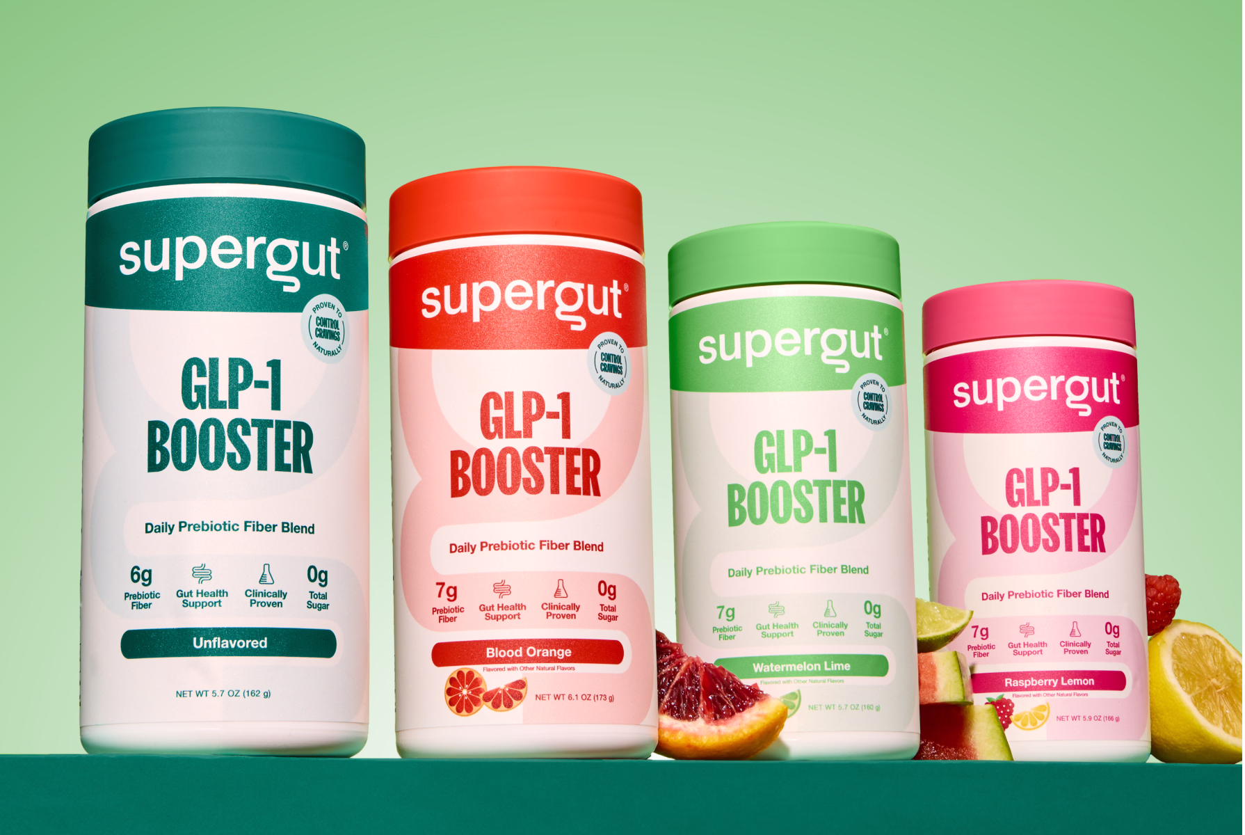 Supergut