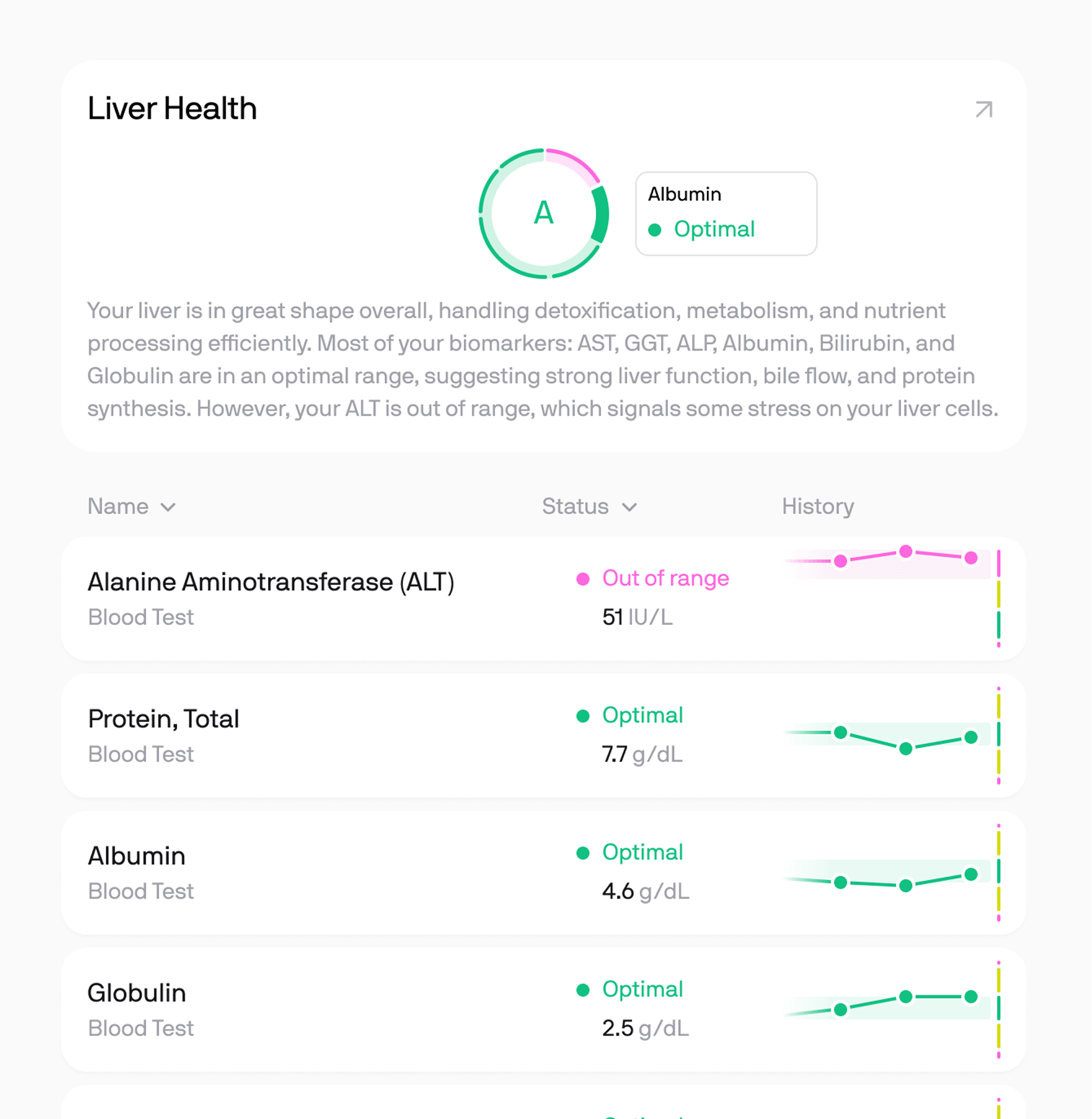 Superpower Health