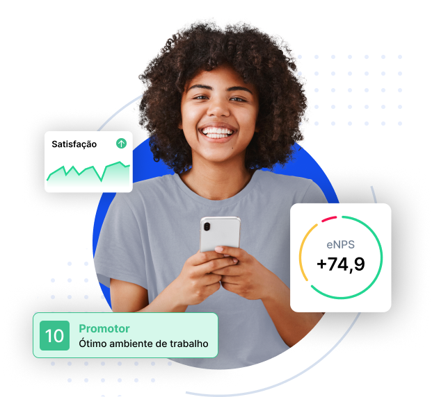 Colaborador com Wigets