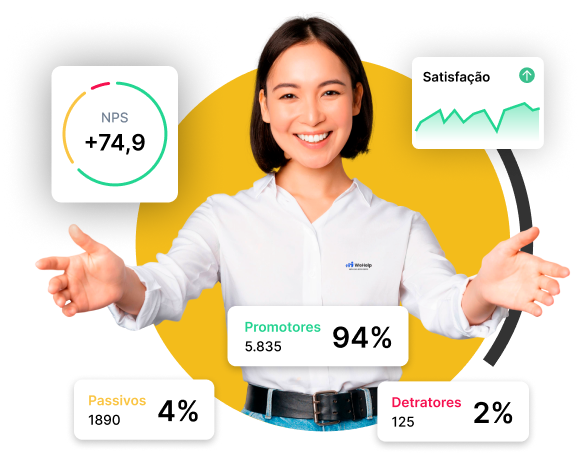 Colaborador com Wigets