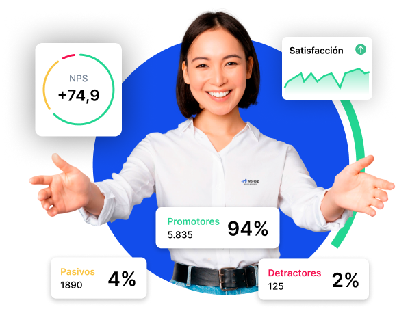 Colaborador com Wigets