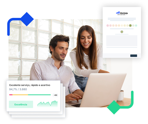 Lider comemorando resultados