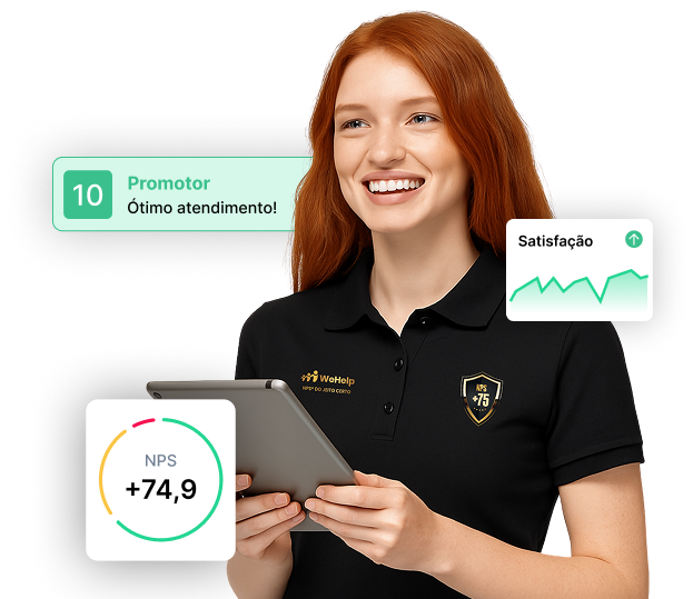 Colaborador com Wigets