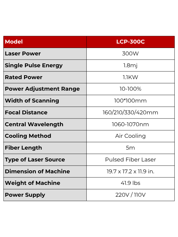 Laser Clean Machine Tech Specs