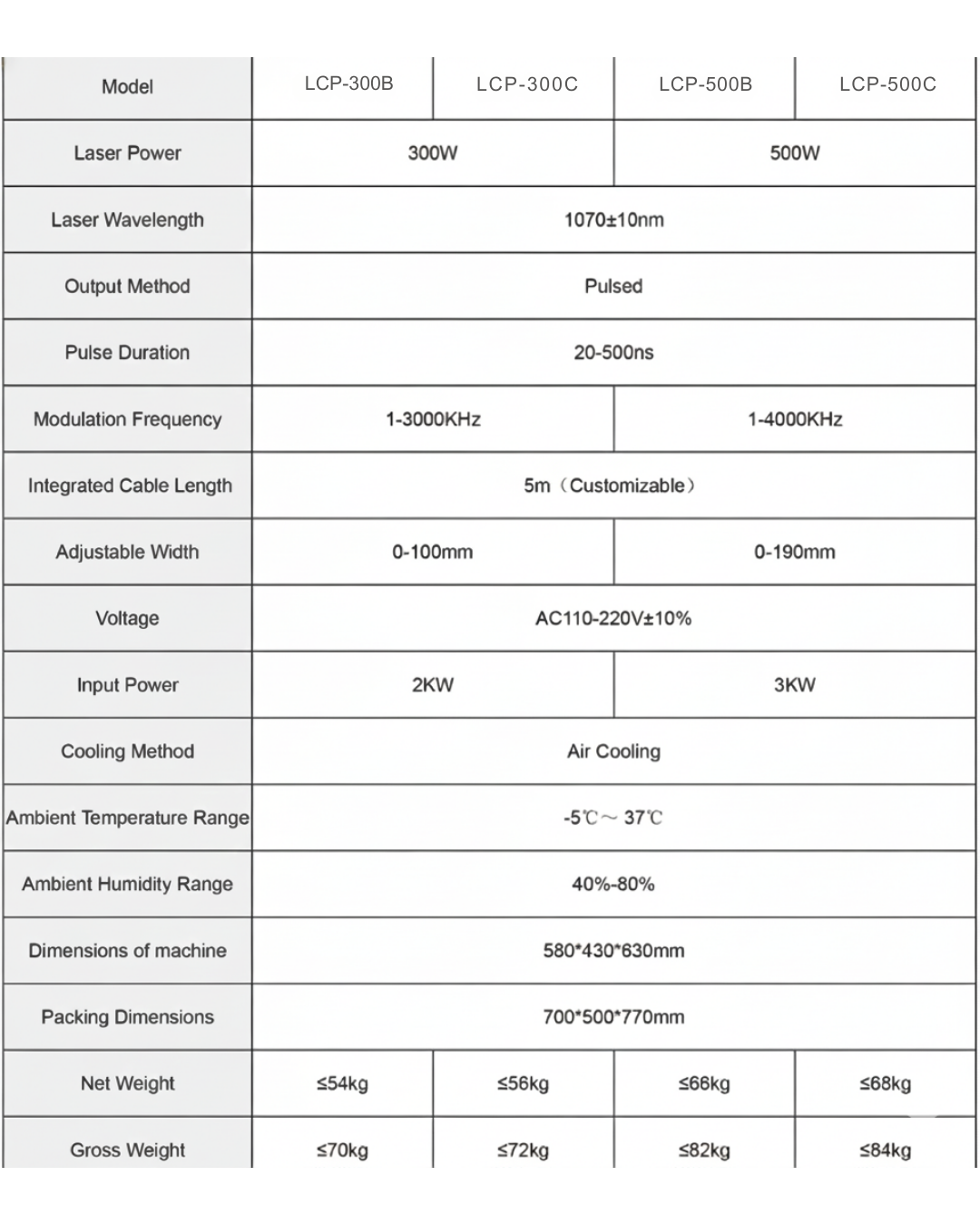 Laser Clean Machine Tech Specs