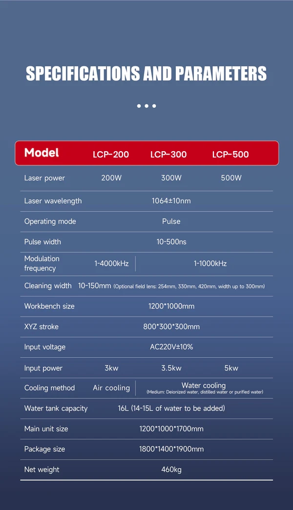 LCP 2000 laser cleaning machine