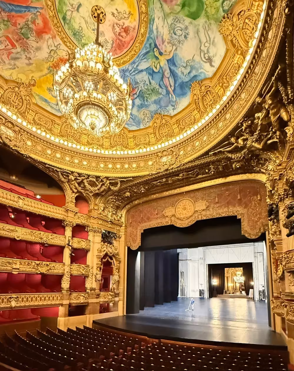 Sorties scolaires Opéra Paris : le plafond de Chagall