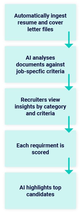 Reconciliation Agent Process Diagram