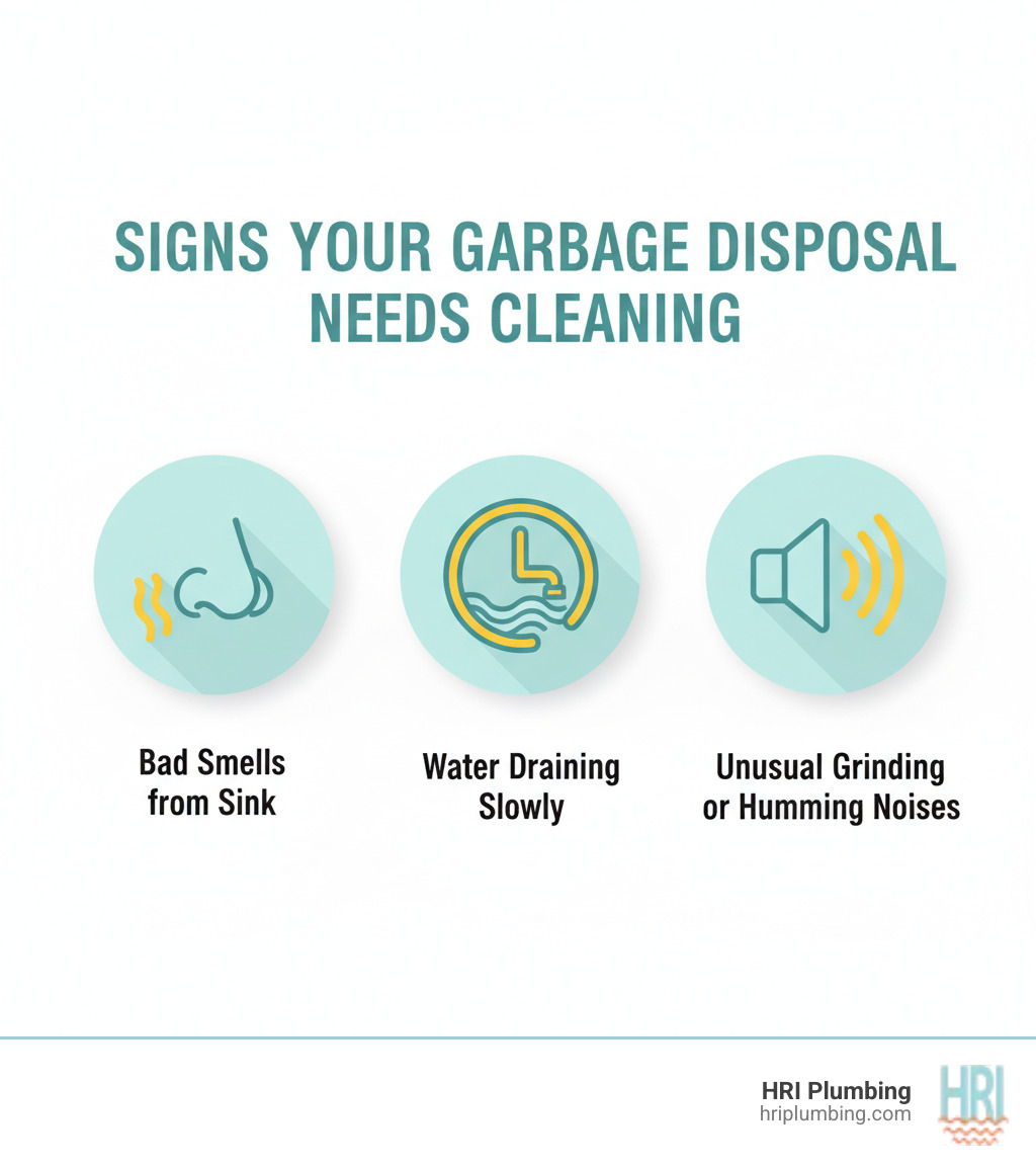 Infographic showing the top 3 signs your garbage disposal needs cleaning: a nose icon with wavy smell lines labeled "Bad Smells from Sink", a clock with slow drain water labeled "Water Draining Slowly", and a speaker icon with sound waves labeled "Unusual Grinding or Humming Noises" - garbage disposal cleaning jacksonville infographic 