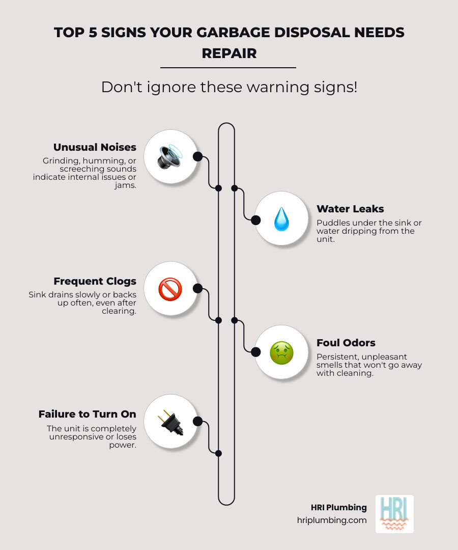 infographic showing the top 5 signs your garbage disposal needs repair: unusual grinding or humming noises, water leaking from the unit or underneath the sink, frequent clogs or slow draining, foul odors that won't go away with cleaning, and the unit failing to turn on or losing power - disposal repair near me jacksonville infographic infographic-line-5-steps-elegant_beige infographic showing the top 5 signs your garbage disposal needs repair: unusual grinding or humming noises, water leaking from the unit or underneath the sink, frequent clogs or slow draining, foul odors that won't go away with cleaning, and the unit failing to turn on or losing power - disposal repair near me jacksonville infographic infographic-line-5-steps-elegant_beige
