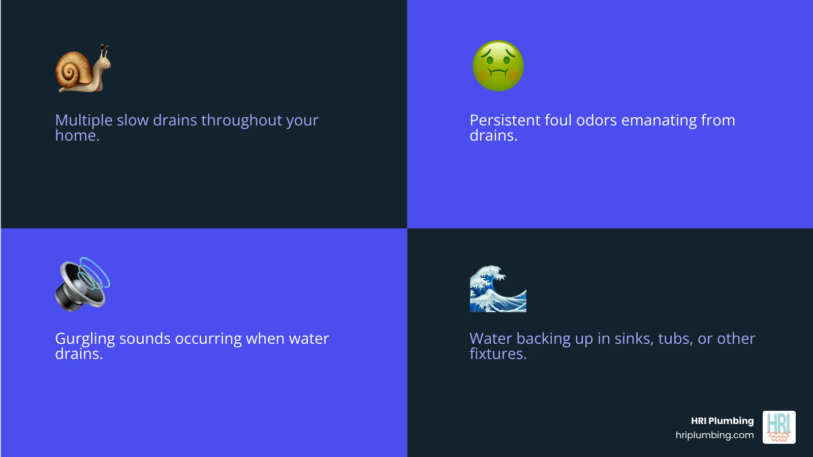 Infographic showing signs of severe drain clogs including multiple slow drains throughout the home, persistent foul odors from drains, gurgling sounds when water drains, water backing up in sinks or tubs, and sewage backup in the lowest drains of the house - "My drains are severely clogged. Who provides hydro jetting services in Jacksonville, IL?" infographic 4_facts_emoji_blue