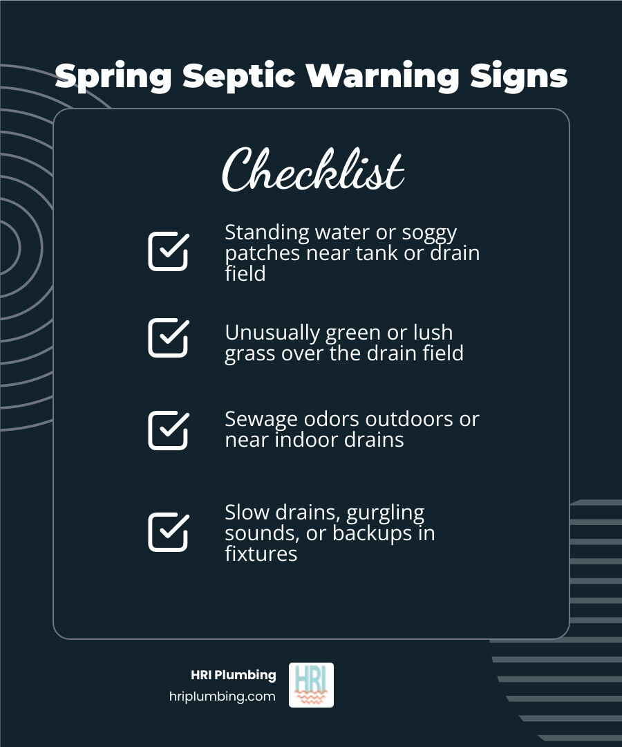 Spring septic system checkup infographic: warning signs, inspection steps, and Illinois maintenance tips - spring septic Spring septic system checkup infographic: warning signs, inspection steps, and Illinois maintenance tips - spring septic
