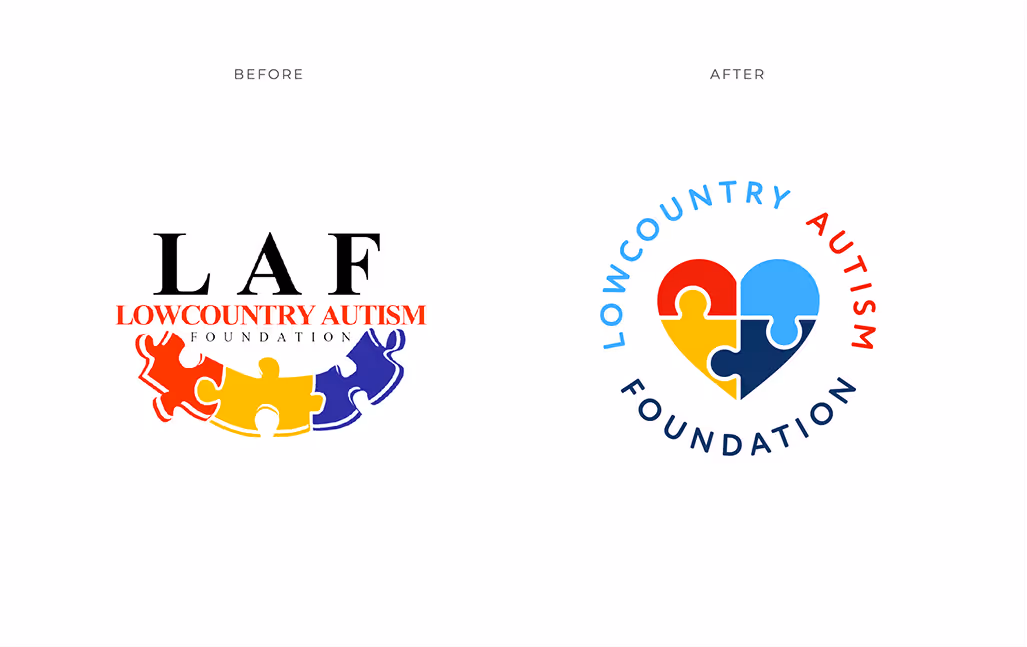 Before and after comparison of the Low Country Autism Foundation logo design by Target Market