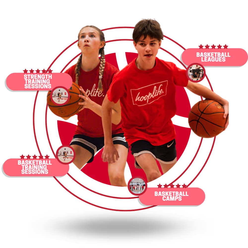 Hooplife main graphic