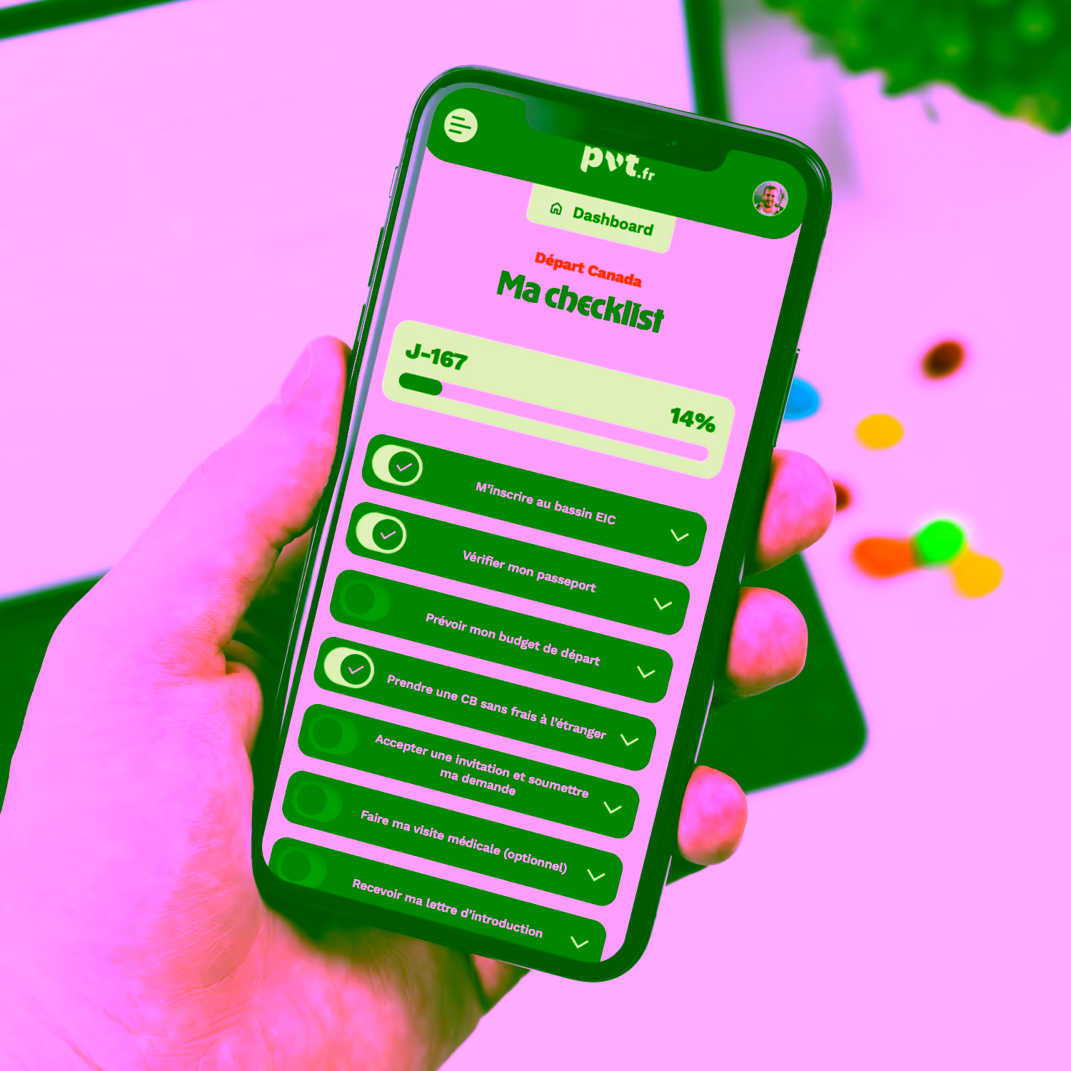 checklist pvt canada application