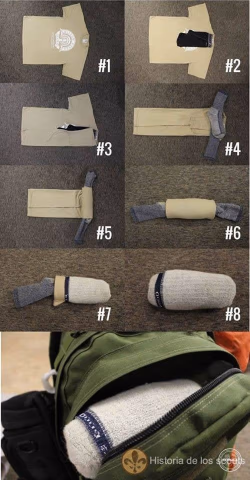 pliage-habits-moins-place-voyage-whv