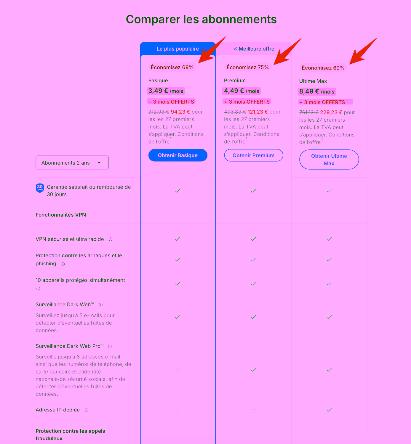 Code Promo NordVPN : -75% et 3 mois offerts avec notre lien parrainage
