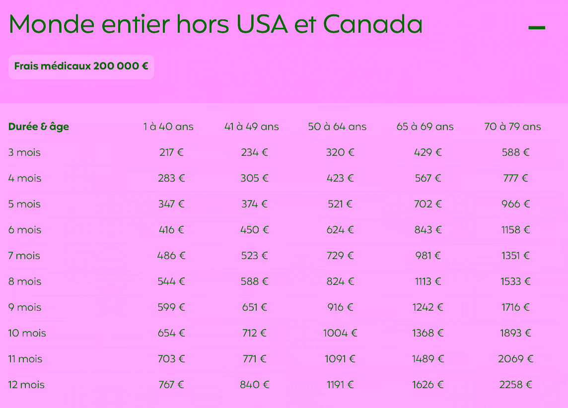 Prix Cap Aventure de Chapka
