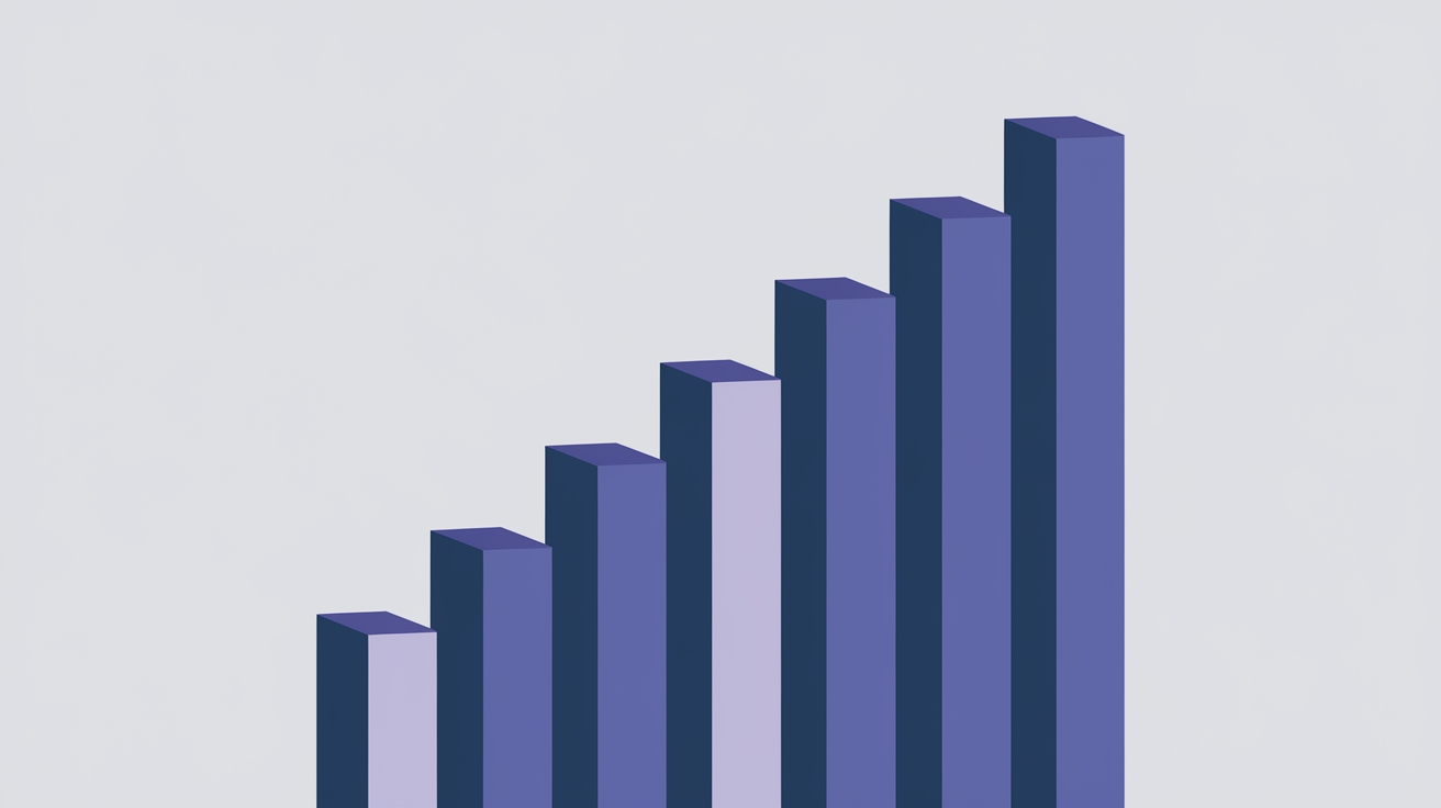 Diagram showing a topic cluster expanding outward from a pillar page, with keyword count growing at each stage of cluster development